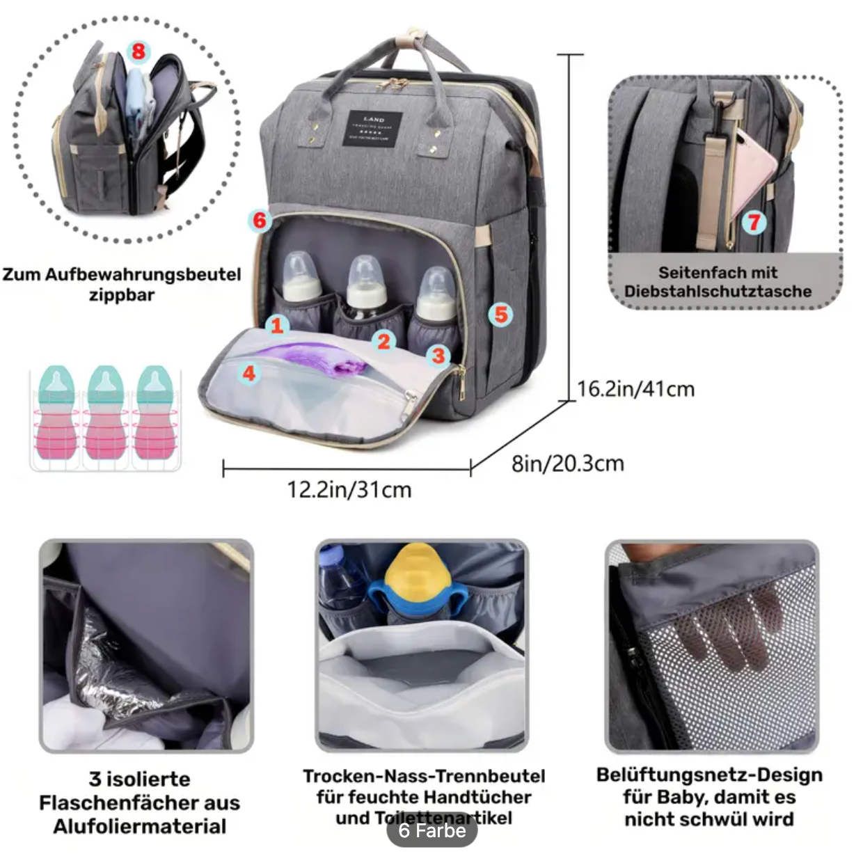 Multifunktionale Wickeltasche mit integrierter Wickelstation