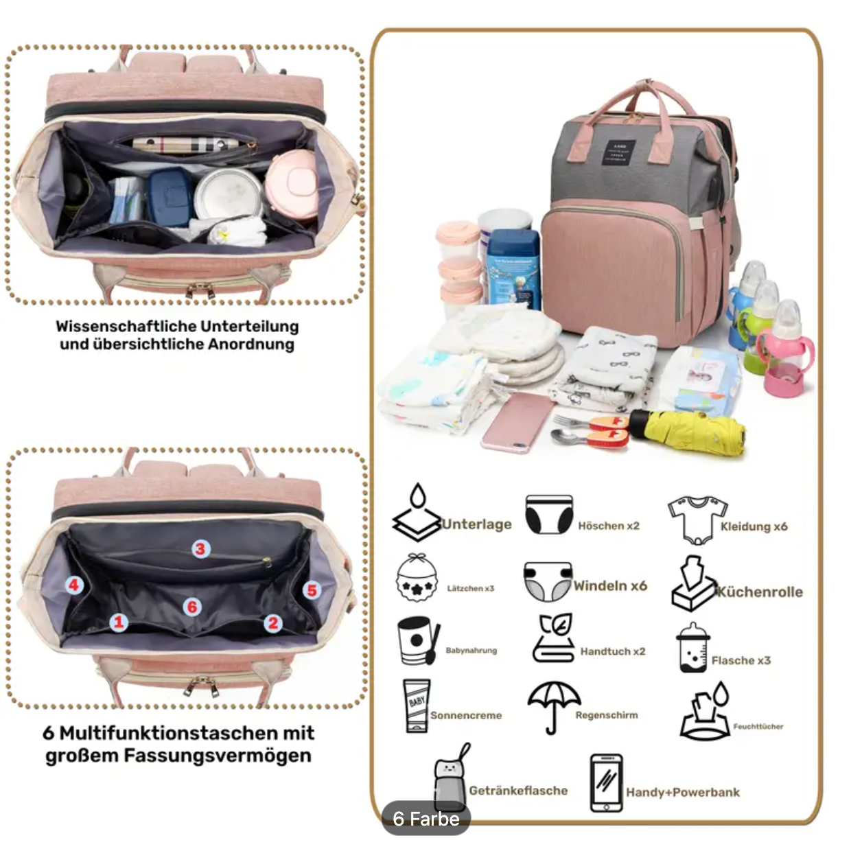 Multifunktionale Wickeltasche mit integrierter Wickelstation